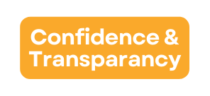 Confidence Transparancy